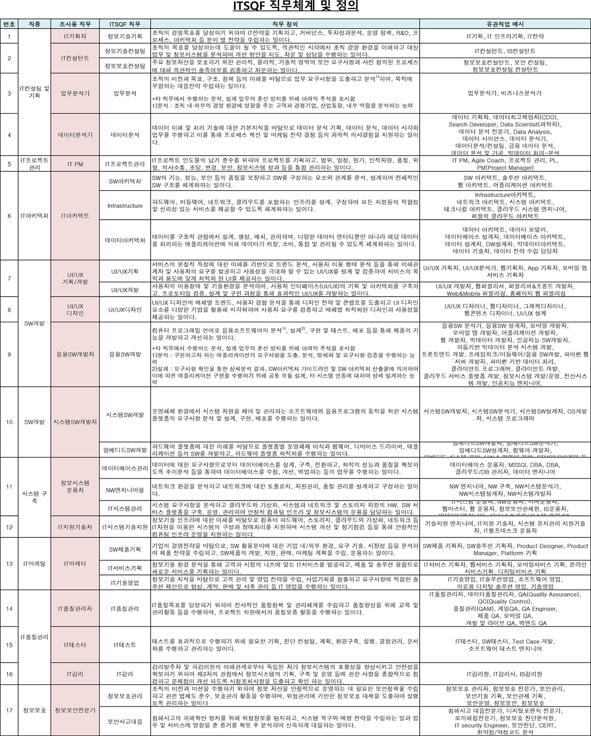 찍지 홈페이지 유지보수 및 호스팅-3.jpg